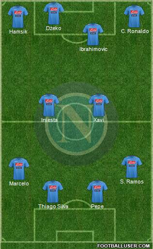 Napoli Formation 2012