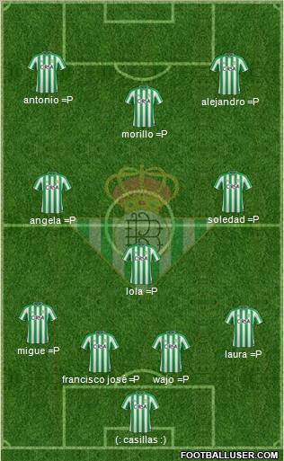 Real Betis B., S.A.D. Formation 2012