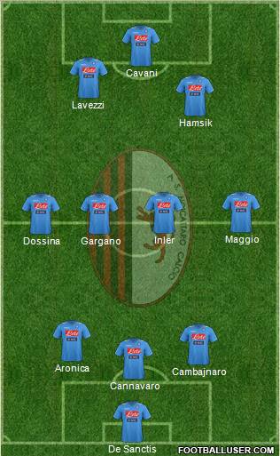 Noicattaro Formation 2012