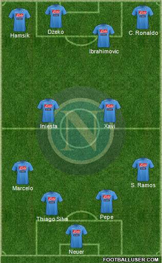 Napoli Formation 2012