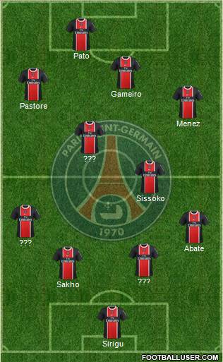 Paris Saint-Germain Formation 2012