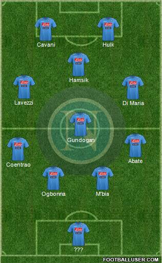 Napoli Formation 2012