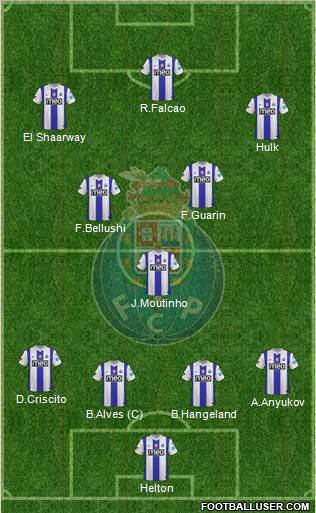 Futebol Clube do Porto - SAD Formation 2012