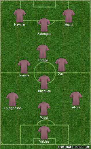 Football Manager Team Formation 2012