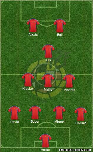 Spain Formation 2012