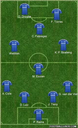 Chelsea Formation 2012