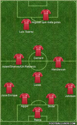 Liverpool Formation 2012