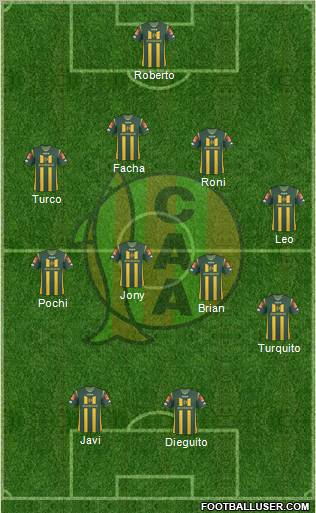 Aldosivi football formation