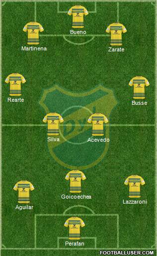 Defensa y Justicia Formation 2012