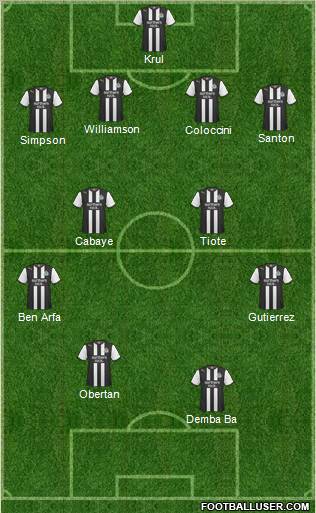Newcastle United Formation 2012