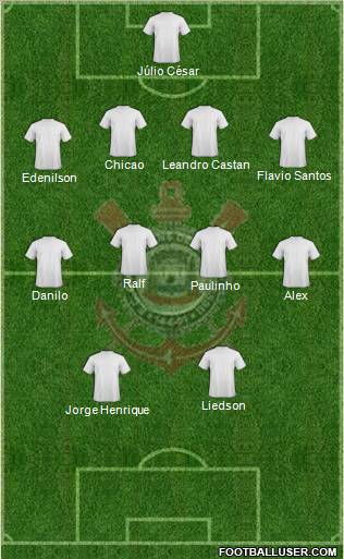 EC Corinthians Formation 2012