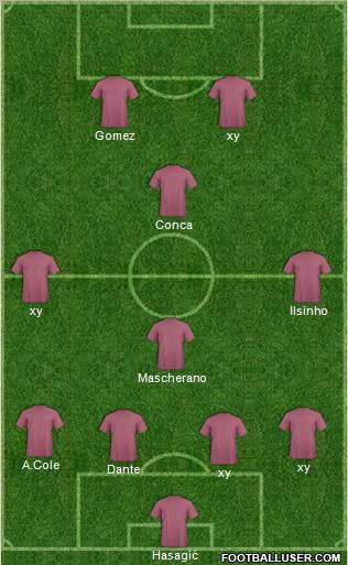 Dream Team Formation 2012