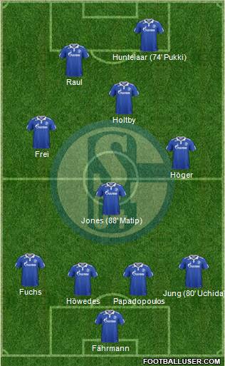 FC Schalke 04 Formation 2012