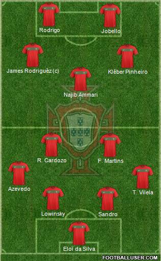 Portugal Formation 2012