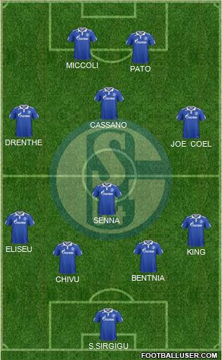 FC Schalke 04 Formation 2012