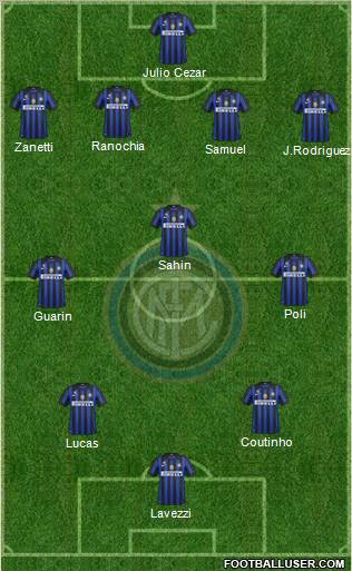 F.C. Internazionale Formation 2012