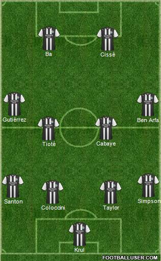 Newcastle United Formation 2012