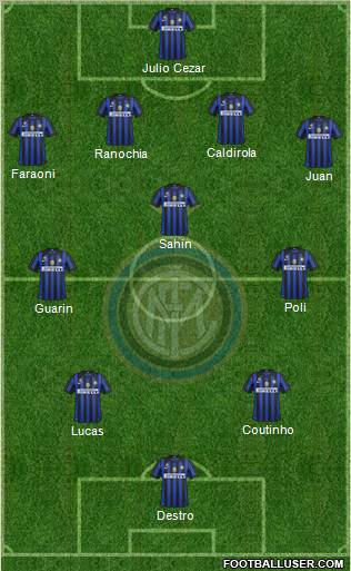 F.C. Internazionale Formation 2012