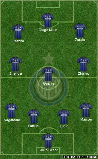 F.C. Internazionale Formation 2012