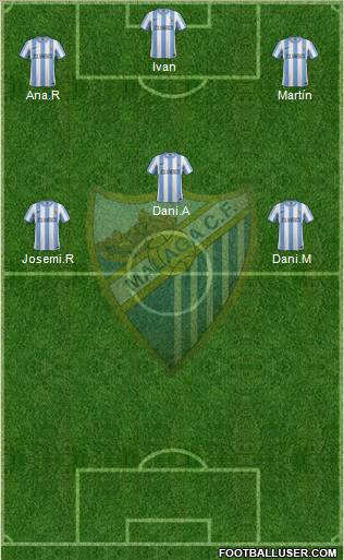Málaga C.F., S.A.D. Formation 2012