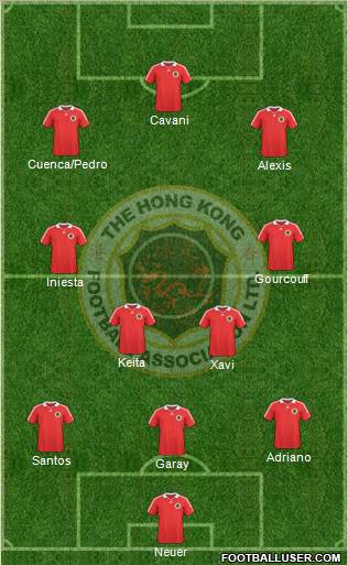 Hong Kong Formation 2012