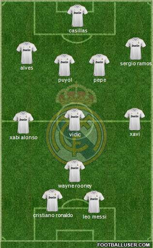Real Madrid C.F. Formation 2012