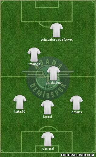 Adana Demirspor Formation 2012