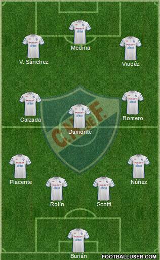 Club Nacional de Football Formation 2012