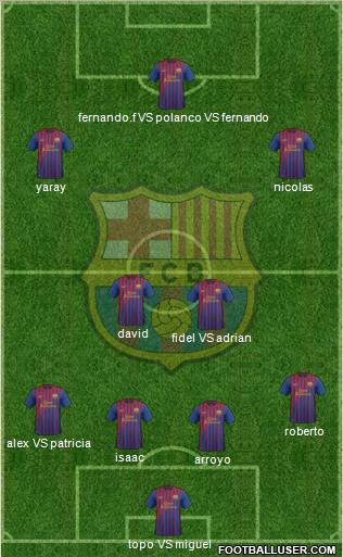 F.C. Barcelona Formation 2012