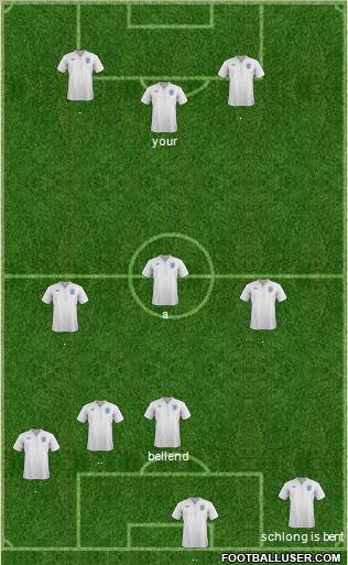 England Formation 2012
