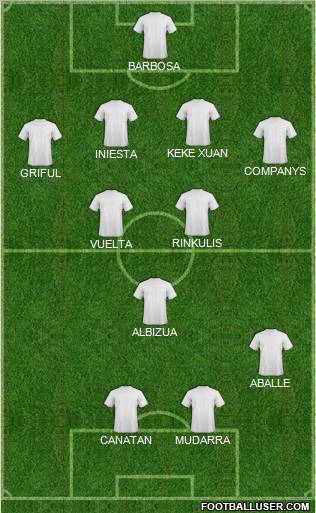 Pro Evolution Soccer Team Formation 2012