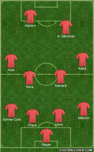 Pro Evolution Soccer Team Formation 2012