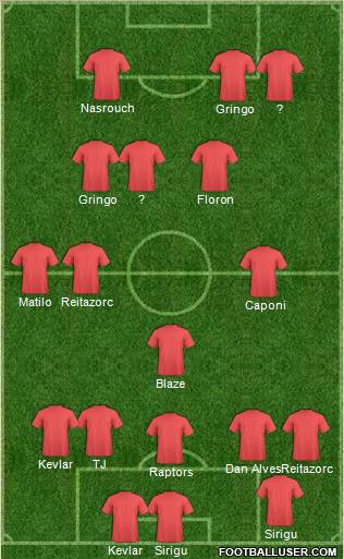 Europa League Team Formation 2012