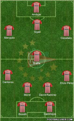 Estudiantes de La Plata Formation 2012