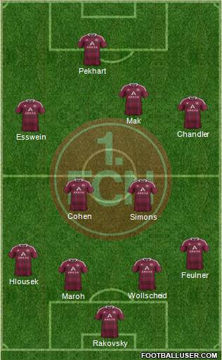 1.FC Nürnberg Formation 2012