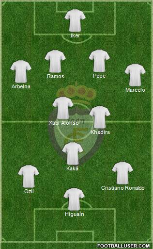 Real Jaén C.F. Formation 2012