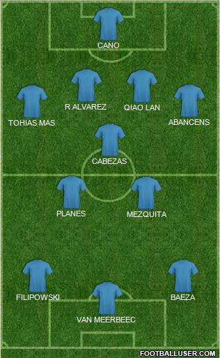 Pro Evolution Soccer Team Formation 2012