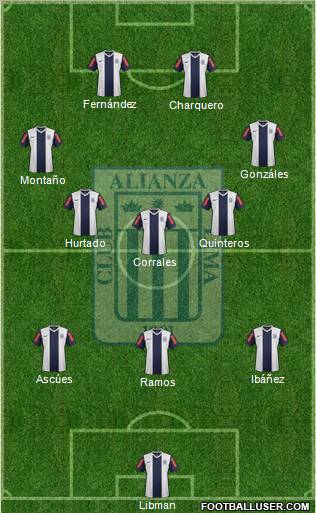 C Alianza Lima Formation 2012