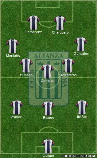 C Alianza Lima football formation