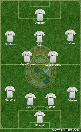 Real Madrid C.F. Formation 2012