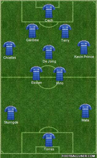 Chelsea Formation 2012