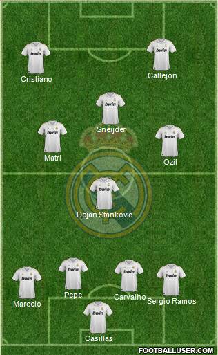 Real Madrid C.F. Formation 2012