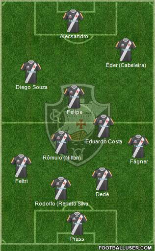 CR Vasco da Gama Formation 2012