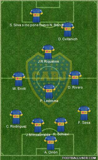 Boca Juniors Formation 2012