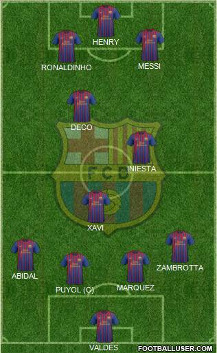 F.C. Barcelona Formation 2012