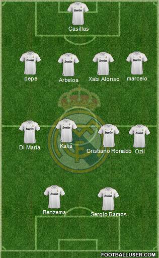 Real Madrid C.F. Formation 2012
