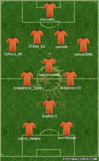 Holland Formation 2012
