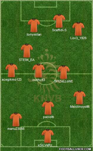 Holland Formation 2012