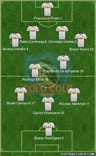 CSD Colo Colo Formation 2012