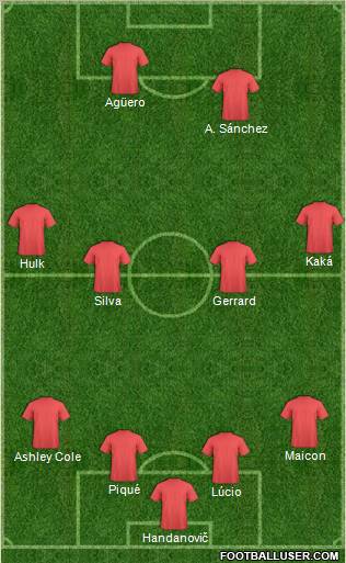 Pro Evolution Soccer Team Formation 2012
